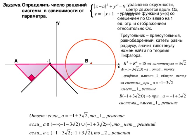 { -уравнение окружности, центр движется вдоль Ох, R=3 Определить число решений системы в зависимости от параметра. Задача. - уравнение функции у= | х | со смещением по Ох влево на 1 ед. отр. и отображением относительно Ох. у Треугольник – прямоугольный, равнобедренный, катеты равны радиусу, значит гипотенузу можем найти по теореме Пифагора. А В х 