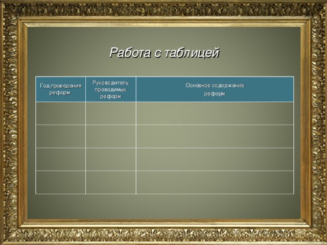 Работа с таблицей Год проведения реформ Руководитель проводимых реформ Основное содержание реформ 