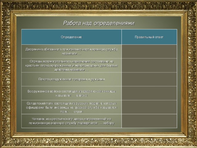 Работа над определениями Определение Правильный ответ Дворянина обязанного пожизненно нести военную службу называли … Отряды вспомогательного назначения состоявшие из крестьян плохо вооруженных и малопригодных для боевых действий называли … Пехота вооруженная топорами и ружьями Вооруженное войско состоящая из дворянской конницы называли … войско Солдатский полк состоящий из русских людей, в которых офицерами были иноземцы на русской службе назывался полк … строя Человек из крестьянского двора направленный на пожизненную военную службу подвергался … набору 