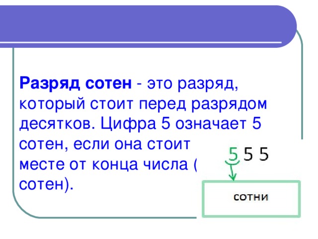 Число конца. Разряд. Разряд сотен. Сотня. Разряд в котором стоит цифра.