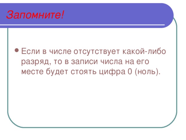 Отсутствует присутствует