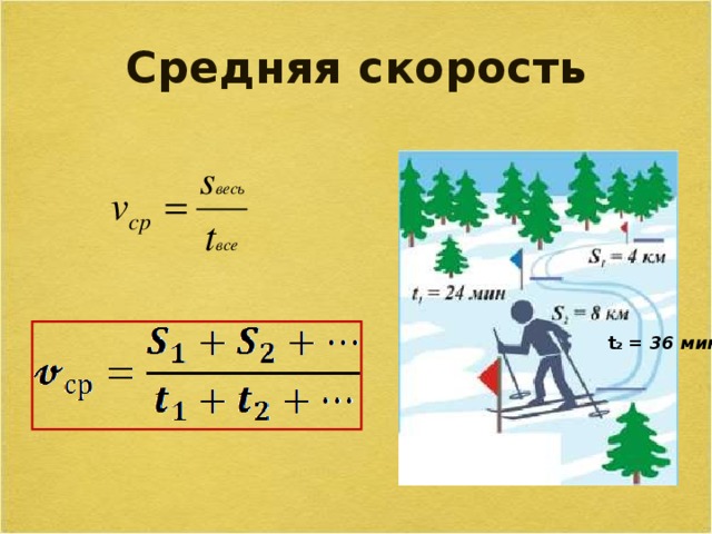 Проект по физике скорость