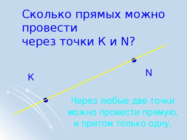 Сколько прямых можно провести  через точки К и N? N K Через любые две точки  можно провести прямую, и притом только одну. 