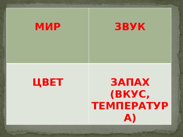 Мир без звуков. Запах форма цвет звук. Цвет, звук, запах,вкус. Цвет звук запах в произведениях. Запах вкус звук.