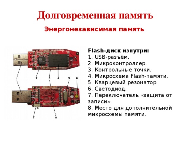 Долговременная память Энергонезависимая память Flash-диск изнутри: 1. USB-разъём. 2. Микроконтроллер. 3. Контрольные точки. 4. Микросхема Flash-памяти. 5. Кварцевый резонатор. 6. Светодиод. 7. Переключатель «защита от записи». 8. Место для дополнительной микросхемы памяти. 