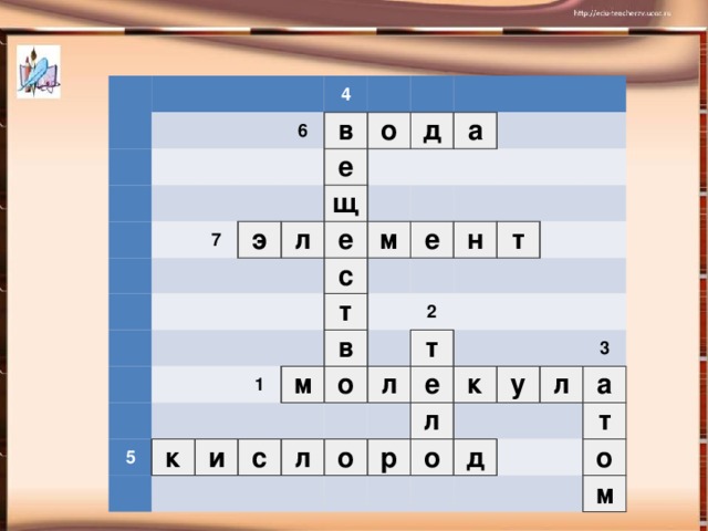                               4         6       в 7     е     э     о   щ         л д       а               е   5   с           м       т     е 1   к       н   и в       м         с   т   о   2     л     л   т       о         е     л   к   р         о у     д     3 л       а   т   о   м                                 4 6           в     7   о   е э           щ   д л                 а     е           с       5     м т е           1   к         в       м и н       о   с     2 т       т     л   л       е     о           л р   к     у о       3 л   д     а       т   о   м Манакова Ольга Леонидовна, учитель биологии и химии МБВ (с) ОУ 