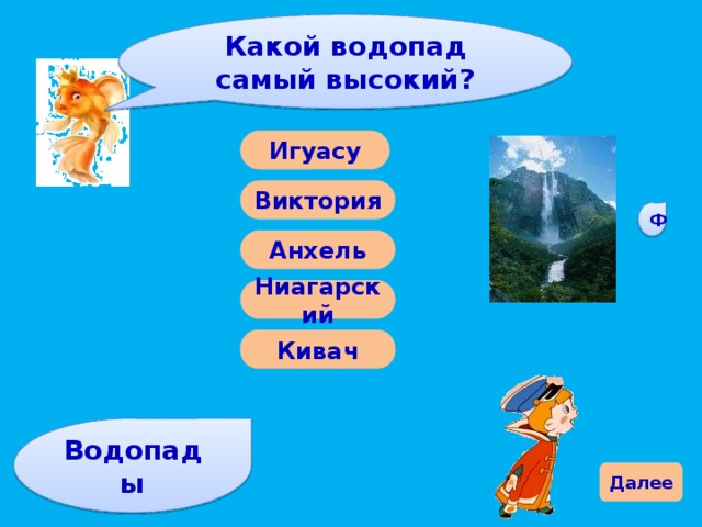 Какой водопад самый высокий? Игуасу Виктория Ф Анхель Ниагарский Кивач Водопады Далее 