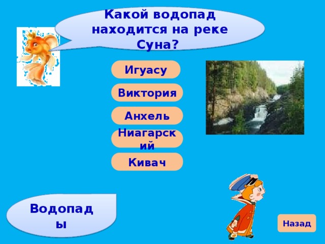 Какой водопад находится на реке Суна? Игуасу Виктория Анхель Ниагарский Кивач Водопады Назад 