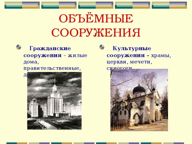 ОБЪЁМНЫЕ СООРУЖЕНИЯ    Гражданские сооружения – жилые дома, правительственные, деловые здания    Культурные сооружения – храмы, церкви, мечети, синогоги. 