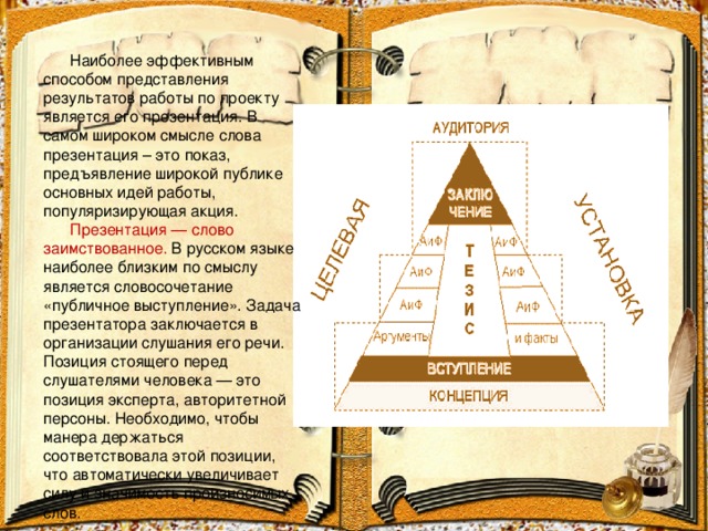 В каком году появилась коллекция trend book соколов ставшая основным способом презентации новинок