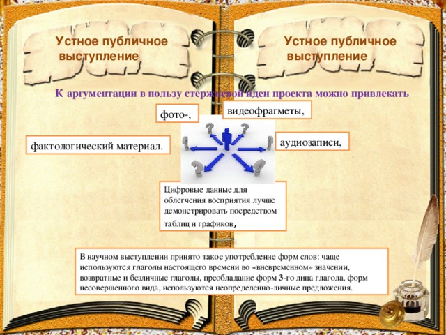 Устное публичное  выступление Устное публичное  выступление К аргументации в пользу стержневой идеи проекта можно привлекать видеофрагметы, фото-, аудиозаписи, фактологический материал. Цифровые данные для облегчения восприятия лучше демонстрировать посредством таблиц и графиков , В научном выступлении принято такое употребление форм слов: чаще используются глаголы настоящего времени во «вневременном» значении, возвратные и безличные глаголы, преобладание форм 3 -го лица глагола, форм несовершенного вида, используются неопределенно-личные предложения. 