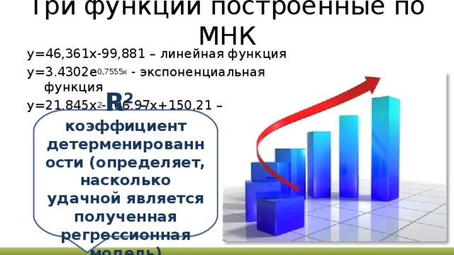 Базовая статистика