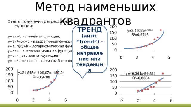 Avz функция перехвачена метод