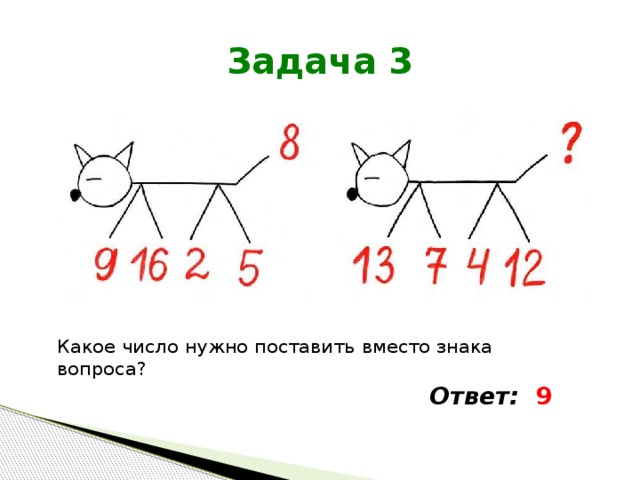 Число соответствует фигуре