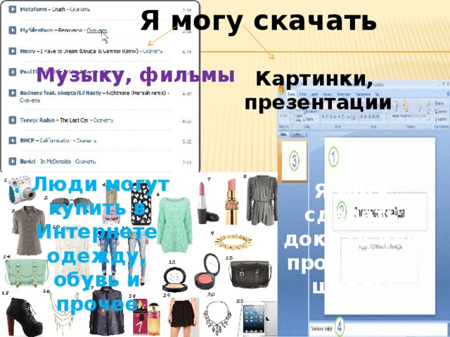 Я могу скачать Музыку, фильмы Картинки, презентации  Люди могут купить в Интернете одежду, обувь и прочее Я могу сделать доклад или проект для школы  