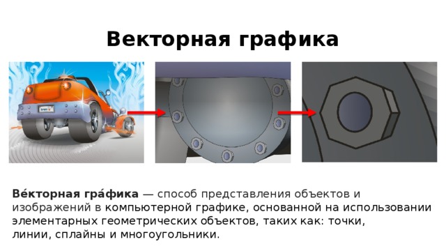 Способ представления объектов в компьютерной графике с помощью геометрических примитивов