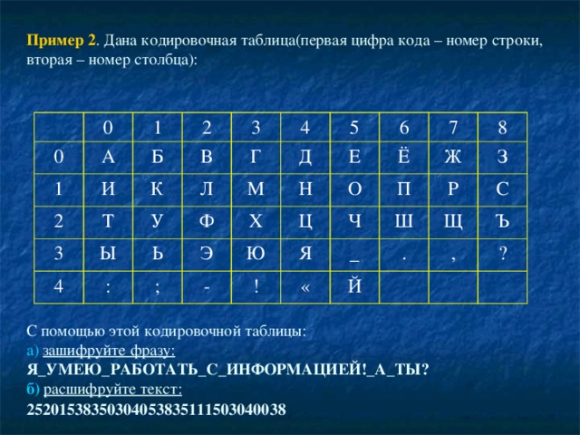 Дана таблица необходимо заполнить таблицу выбери верный ответ диск общая информация емкость