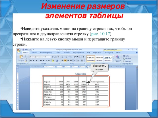 Изменение размеров  элементов таблицы Наведите указатель мыши на границу строки так, чтобы он превратился в двунаправленную стрелку ( рис. 10.17 ). Нажмите на левую кнопку мыши и перетащите границу строки. 