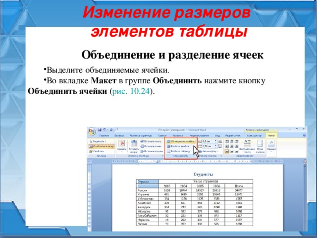 Изменение размеров  элементов таблицы Объединение и разделение ячеек Выделите объединяемые ячейки. Во вкладке Макет в группе Объединить нажмите кнопку Объединить ячейки ( рис. 10.24 ). 