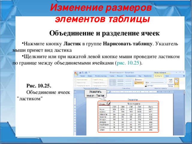 Изменение размеров  элементов таблицы Объединение и разделение ячеек Нажмите кнопку Ластик в группе Нарисовать таблицу . Указатель мыши примет вид ластика Щелкните или при нажатой левой кнопке мыши проведите ластиком по границе между объединяемыми ячейками ( рис. 10.25 ). Рис. 10.25.    Объединение ячеек 