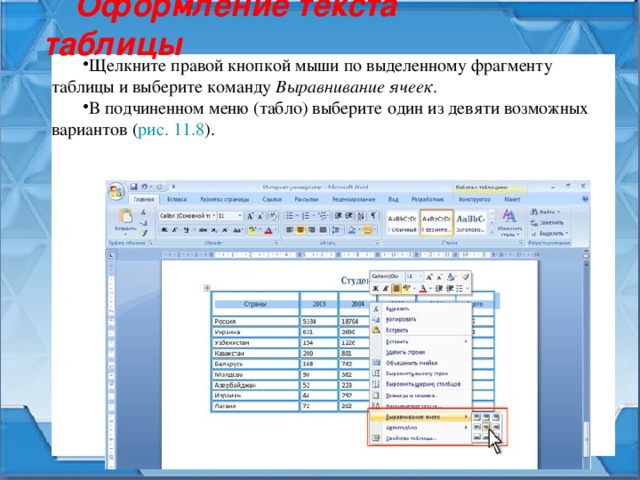 Оформление текста таблицы Щелкните правой кнопкой мыши по выделенному фрагменту таблицы и выберите команду Выравнивание ячеек . В подчиненном меню (табло) выберите один из девяти возможных вариантов ( рис. 11.8 ). 