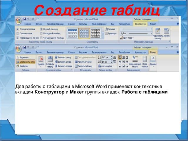 Работа с таблицами. Вкладка работа с таблицами. MS Word таблицы. Вкладки для формирования таблиц. Работа с таблицами в MS Word.