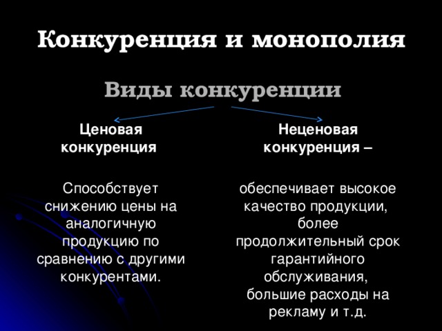 Неценовая конкуренция проект