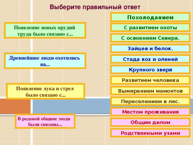 Выберите правильный ответ Похолоданием Появление новых орудий труда было связано с... С развитием охоты С освоением Севера. Зайцев и белок. Древнейшие люди охотились на... Стада коз и оленей Крупного зверя Развитием человека Появление лука и стрел было связано с... Вымиранием мамонтов Переселением в лес. Местом проживания В родовой общине люди были связаны... Общим делом Родственными узами 