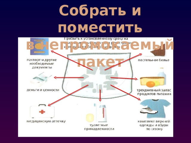 Собрать и поместить в непромокаемый пакет 