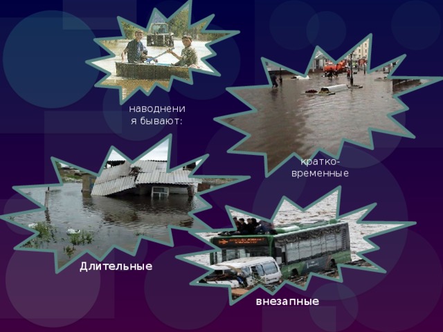 наводнения бывают: кратко- временные Длительные внезапные 