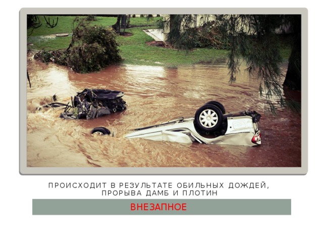 Происходит в результате обильных дождей, прорыва дамб и плотин Внезапное 