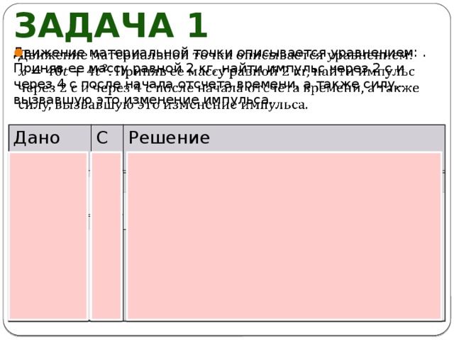 Задача 1 Движение материальной точки описывается уравнением: . Приняв ее массу равной 2 кг, найти импульс через 2 с и через 4 с после начала отсчета времени, а также силу, вызвавшую это изменение импульса.   Дано Дано СИ СИ Решение Решение Из уравнения Для t=2c Для t=4c Ответ: и и 16Н. 