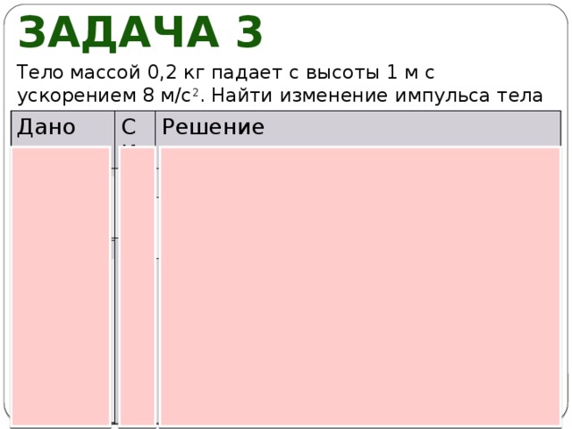 Задача 3 Тело массой 0,2 кг падает с высоты 1 м с ускорением 8 м/с 2 . Найти изменение импульса тела за время полета. Дано Дано СИ СИ Решение Решение       Ответ: . 