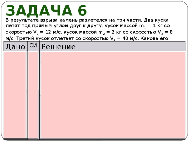 Задача 6 В результате взрыва камень разлетелся на три части. Два куска летят под прямым углом друг к другу: кусок массой m 1 = 1 кг со скоростью V 1 = 12 м/с, кусок массой m 2 = 2 кг со скоростью V 2 = 8 м/с. Третий кусок отлетает со скоростью V 3 = 40 м/с. Какова его масса и в каком направлении он летит? Дано Дано СИ СИ Решение Решение   Проекция на Ох:   Проекция на Оy:  Ответ: 0,5кг и 53 °. 