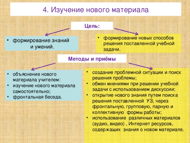 Коррекционный прием при изучении нового материала