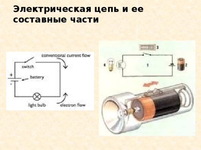 Внутренняя электрическая цепь. Электрическая цепь и ее составные части. Эл цепь и ее составные части. Составные части электрической цепи. Электрическая цепь и ее составные частт.