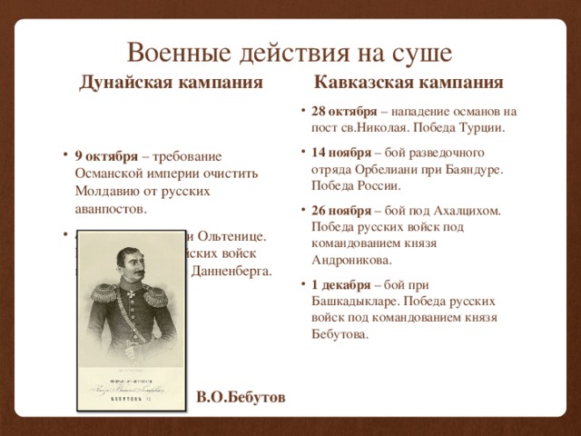 Военные действия на суше Дунайская кампания Кавказская кампания 28 октября – нападение османов на пост св.Николая. Победа Турции. 14 ноября – бой разведочного отряда Орбелиани при Баяндуре. Победа России. 26 ноября – бой под Ахалцихом. Победа русских войск под командованием князя Андроникова. 1 декабря – бой при Башкадыкларе. Победа русских войск под командованием князя Бебутова. 9 октября – требование Османской империи очистить Молдавию от русских аванпостов. 4 ноября – бой при Ольтенице. Поражение российских войск под командование Данненберга. В.О.Бебутов 