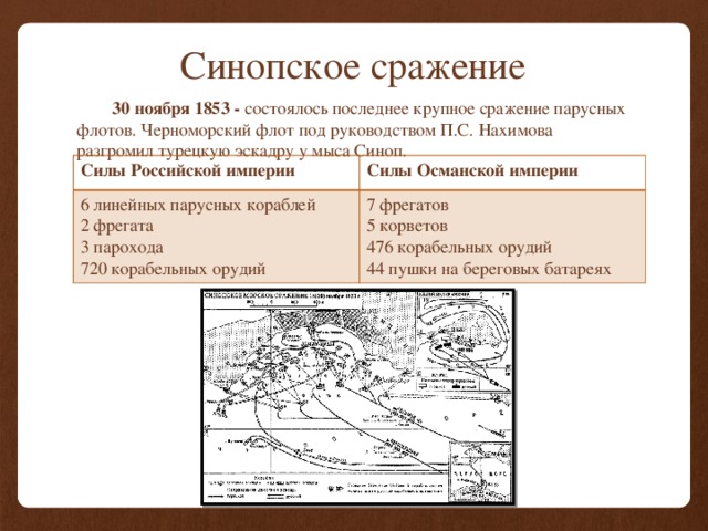 Синопское сражение  30 ноября 1853 - состоялось последнее крупное сражение парусных флотов. Черноморский флот под руководством П.С. Нахимова разгромил турецкую эскадру у мыса Синоп. Силы Российской империи Силы Османской империи 6 линейных парусных кораблей 2 фрегата 7 фрегатов 5 корветов 3 парохода 720 корабельных орудий 476 корабельных орудий 44 пушки на береговых батареях 