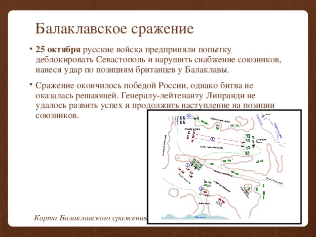 Балаклавское сражение карта