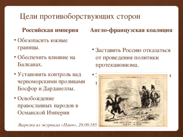 Цели противоборствующих сторон Российская империя Англо-французская коалиция Обезопасить южные границы. Обеспечить влияние на Балканах. Установить контроль над черноморскими проливами Босфор и Дарданеллы. Освобождение православных народов в Османской Империи Заставить Россию отказаться от проведения политики протекционизма. Замедлить экспансию России на Ближний Восток. Вырезка из журнала «Панч», 29.09.1855 