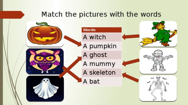 Match the pictures with the words Words A witch A pumpkin A ghost A mummy A skeleton A bat 