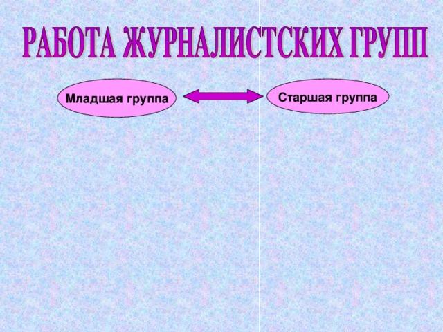 Младшая группа Старшая группа 