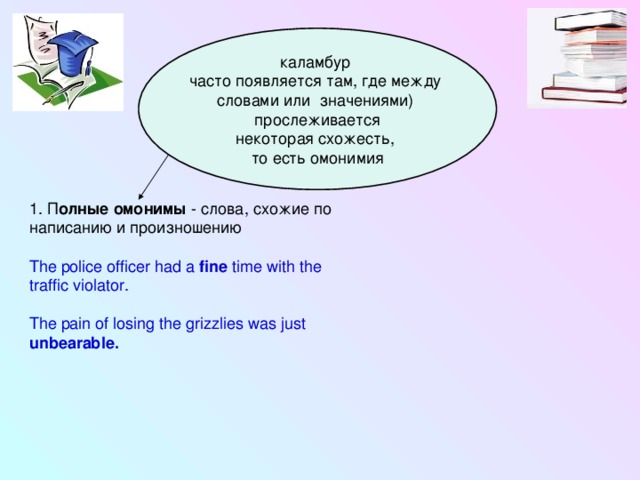   каламбур  часто появляется там, где между словами или значениями) прослеживается  некоторая схожесть, то есть омонимия 1. П олные омонимы - слова, схожие по написанию и произношению The police officer had a fine time with the traffic violator . The pain of losing the grizzlies was just unbearable.   