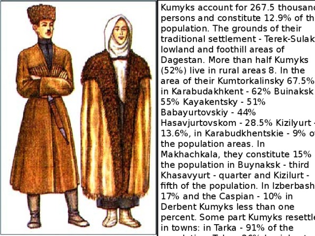 Kumyks account for 267.5 thousand persons and constitute 12.9% of the population. The grounds of their traditional settlement - Terek-Sulak lowland and foothill areas of Dagestan. More than half Kumyks (52%) live in rural areas 8. In the area of ​​their Kumtorkalinsky 67.5% in Karabudakhkent - 62% Buinaksk - 55% Kayakentsky - 51% Babayurtovskiy - 44% Hasavjurtovskom - 28.5% Kizilyurt - 13.6%, in Karabudkhentskie - 9% of the population areas. In Makhachkala, they constitute 15% of the population in Buynaksk - third Khasavyurt - quarter and Kizilurt - fifth of the population. In Izberbash - 17% and the Caspian - 10% in Derbent Kumyks less than one percent. Some part Kumyks resettled in towns: in Tarka - 91% of the population, Tube - 36% Leninkent - 31.3% Kyakhulay - 28.6%, Alburikente - 27.6%, Shamkhalov - 26.8%, Manaskente - 24.9% 