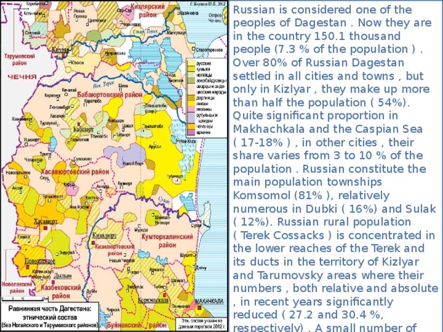 Russian is considered one of the peoples of Dagestan . Now they are in the country 150.1 thousand people (7.3 % of the population ) . Over 80% of Russian Dagestan settled in all cities and towns , but only in Kizlyar , they make up more than half the population ( 54%). Quite significant proportion in Makhachkala and the Caspian Sea ( 17-18% ) , in other cities , their share varies from 3 to 10 % of the population . Russian constitute the main population townships Komsomol (81% ), relatively numerous in Dubki ( 16%) and Sulak ( 12%). Russian rural population ( Terek Cossacks ) is concentrated in the lower reaches of the Terek and its ducts in the territory of Kizlyar and Tarumovsky areas where their numbers , both relative and absolute , in recent years significantly reduced ( 27.2 and 30.4 %, respectively) . A small number of Russian rural living also Babayurtovskiy (1.5 %) , Hasavjurtovskom (0.4%) , Nogaysky (1.8 %) , and Derbent (0.7 %) regions . 