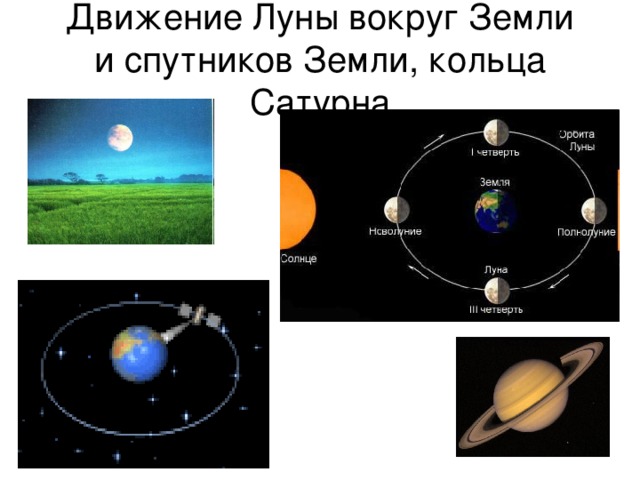 Схема движения луны вокруг земли