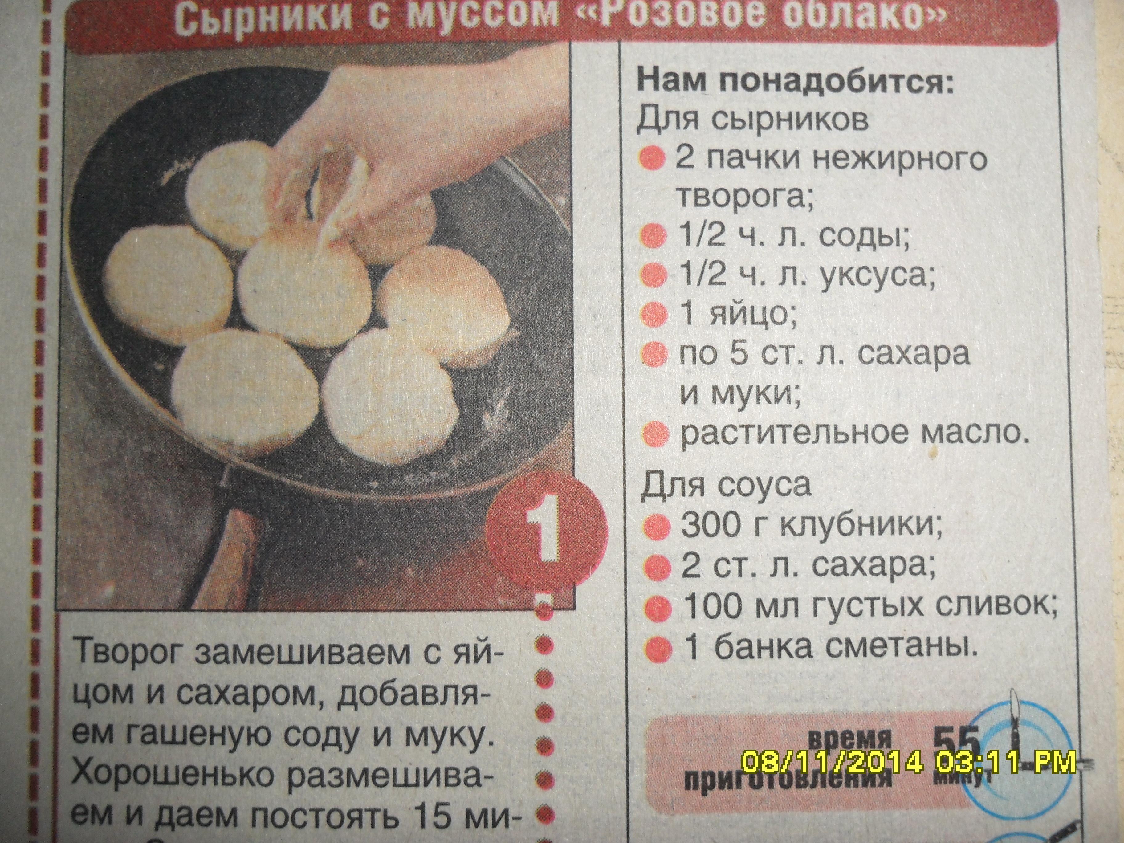 домашние сырники рецепт с фото пошагово
