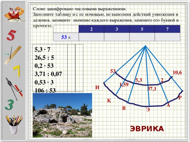 Запиши значения площади