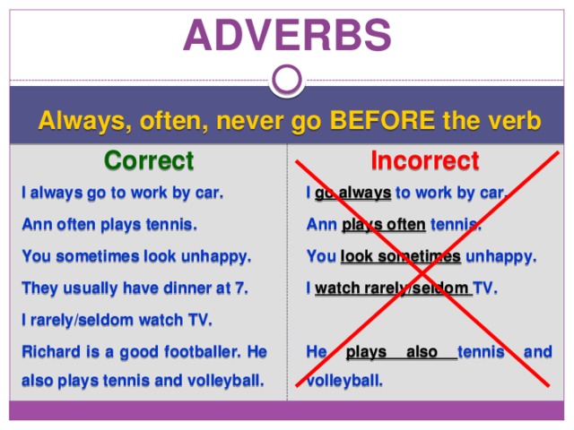 adverbs Always, often, never go BEFORE the verb Correct Incorrect I always go to work by car. I go always to work by car. Ann often plays tennis. Ann plays often tennis. You sometimes look unhappy. You look sometimes unhappy. They usually have dinner at 7. I watch rarely/seldom TV. I rarely/seldom watch TV.  He plays also tennis and volleyball. Richard is a good footballer. He also plays tennis and volleyball. 
