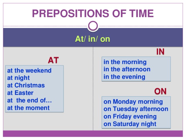 Prepositions of time At/ in/ on IN AT in the morning in the afternoon in the evening at the weekend at night at Christmas at Easter at the end of… at the moment ON on Monday morning on Tuesday afternoon on Friday evening on Saturday night 